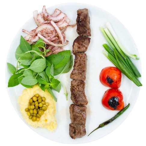 خوراک کباب چنجه گوسفندی